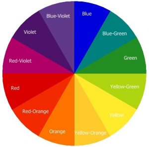 color wheel - laundry